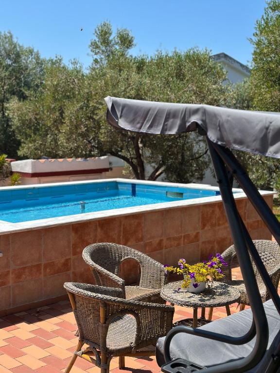 Resort Dimitris
